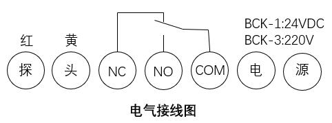 湖南信量電子有限公司,湖南電子,物料位測(cè)控,工業(yè)自動(dòng)化設(shè)計(jì),物位測(cè)控產(chǎn)品銷售