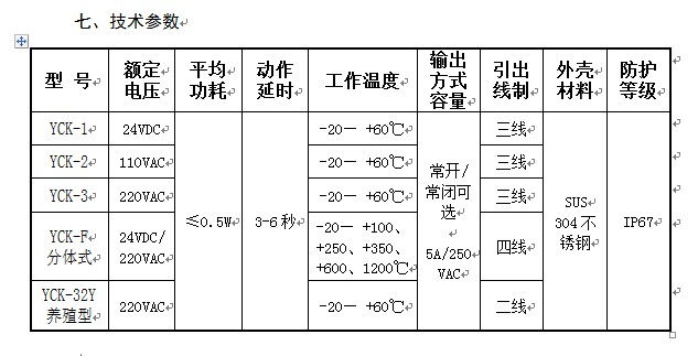 湖南信量電子有限公司,湖南電子,物料位測(cè)控,工業(yè)自動(dòng)化設(shè)計(jì),物位測(cè)控產(chǎn)品銷售