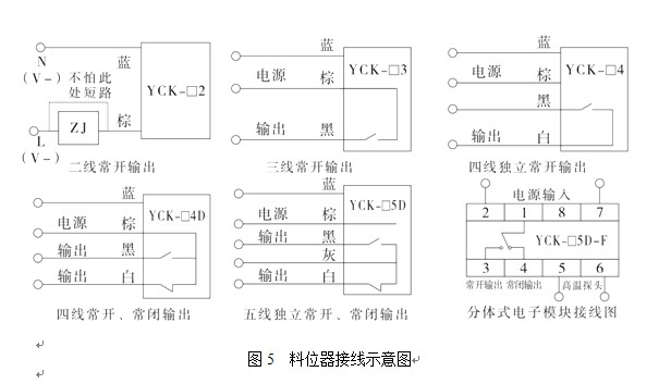 湖南信量電子有限公司,湖南電子,物料位測(cè)控,工業(yè)自動(dòng)化設(shè)計(jì),物位測(cè)控產(chǎn)品銷售