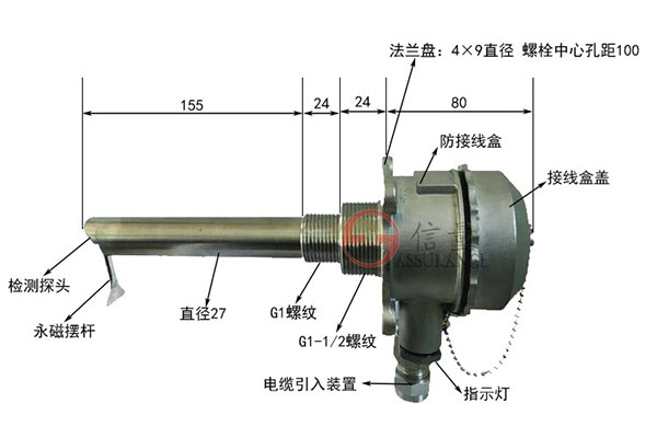 湖南信量電子有限公司,湖南電子,物料位測(cè)控,工業(yè)自動(dòng)化設(shè)計(jì),物位測(cè)控產(chǎn)品銷售