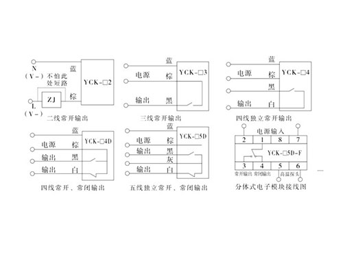 產(chǎn)品中心