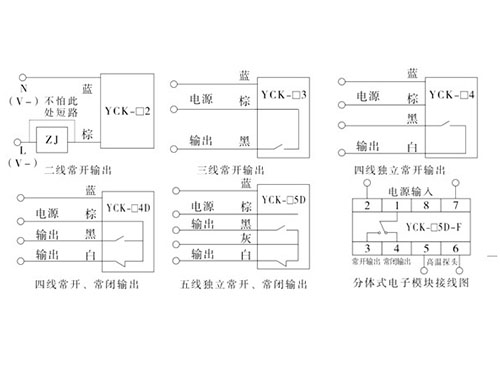 產(chǎn)品中心